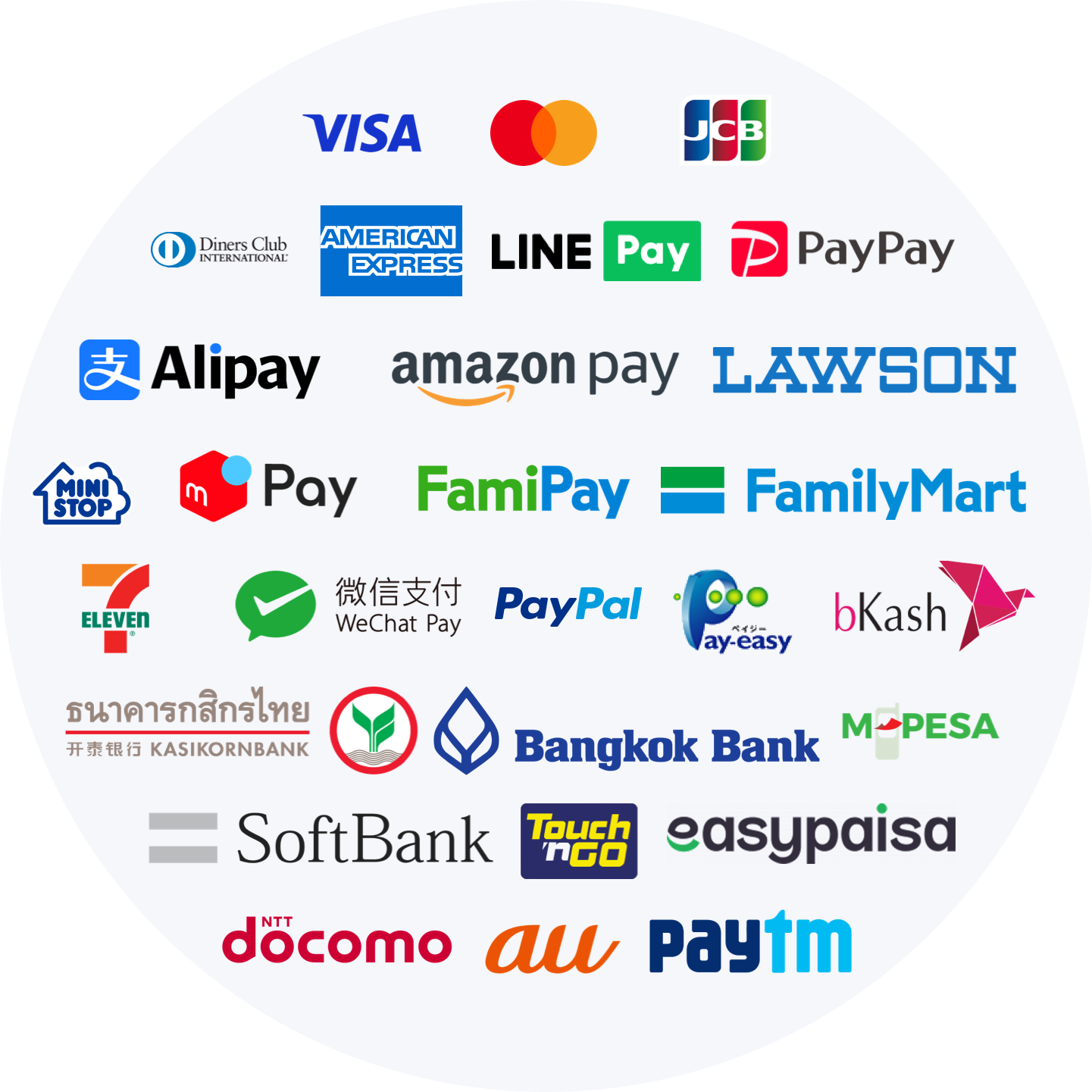 partners